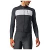 Castelli Prologo 7 Long Sleeve Jersey - Cycling Jersey 1 Castelli Prologo 7 Long Sleeve Jersey - Cycling Jersey -Outdoor Apparel Sale Shop castelli prologo 7 long sleeve jersey cycling jersey