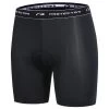 Protective Underpant - Cycling Bottom -Outdoor Apparel Sale Shop protective underpant cycling bottom