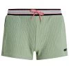 Protest Kid's Prtfiona 23 Shorts - Shorts